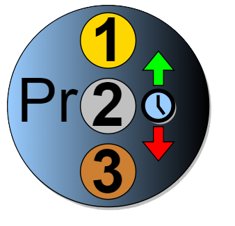 Logo for Prio